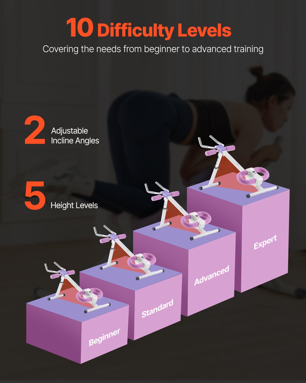 Foldable Ab & Core Trainer